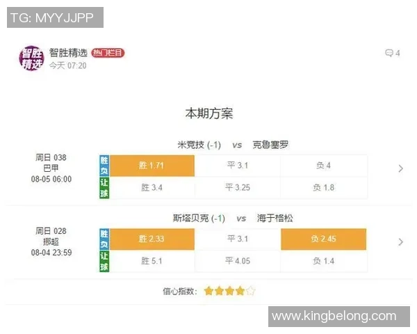 今日竞彩足球星期四精选推荐分析 重点赛事深度解析与投注建议 今日竞彩足球星期四精选推荐分析 重点赛事深度解析与投注建议