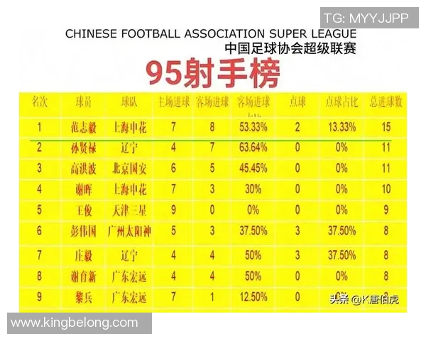 二线足球球星盘点 他们或许不如巨星耀眼但同样值得关注的实力派球员