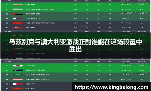 乌兹别克与澳大利亚激战正酣谁能在这场较量中胜出